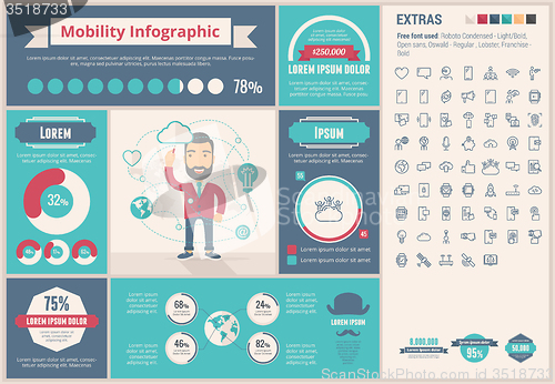 Image of Mobility flat design Infographic Template
