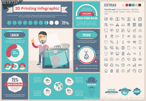 Image of Three D printing flat design Infographic Template