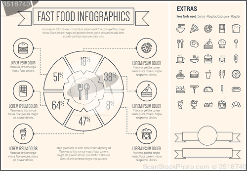 Image of Fast Food Line Design Infographic Template