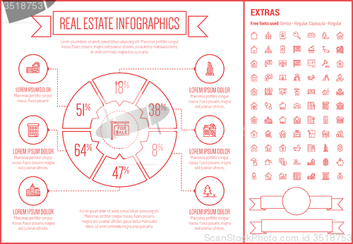 Image of Real Estate Line Design Infographic Template
