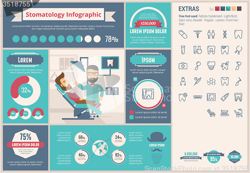 Image of Stomatology flat design Infographic Template