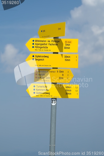 Image of Direction signs