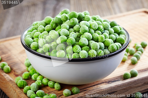 Image of bowl of frozen green peas