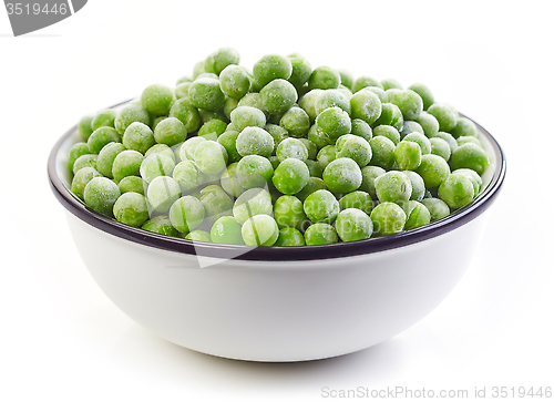 Image of bowl of frozen green peas