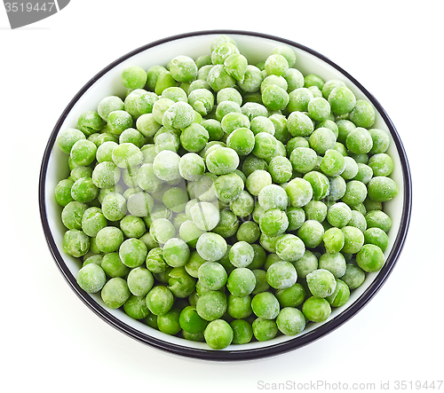 Image of bowl of frozen green peas