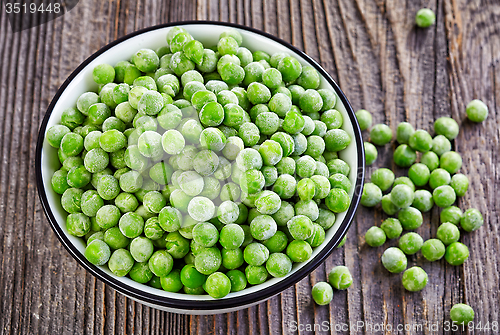 Image of bowl of frozen green peas