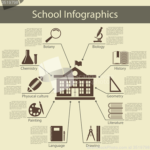 Image of School Infographics 