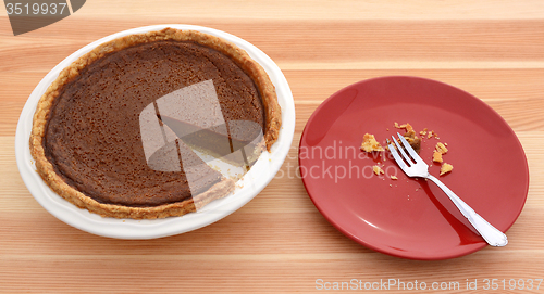 Image of Pumpkin pie for Thanksgiving 