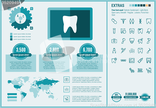 Image of Stomatology flat design Infographic Template