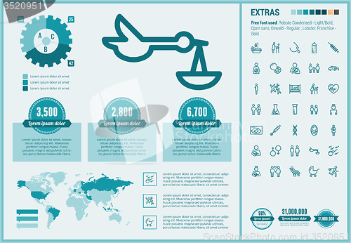 Image of Maternity flat design Infographic Template