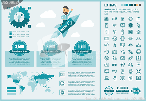 Image of Technology flat design Infographic Template