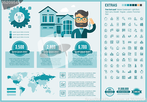 Image of Real Estate flat design Infographic Template