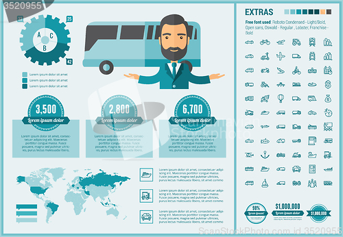 Image of Transportation flat design Infographic Template