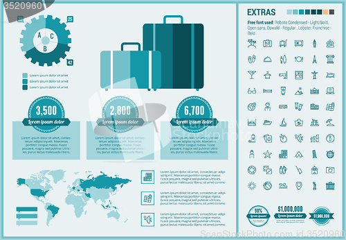 Image of Travel flat design Infographic Template