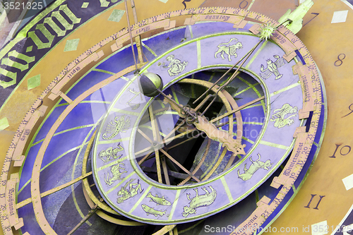 Image of Zytglogge zodiacal clock in Bern, Switzerland