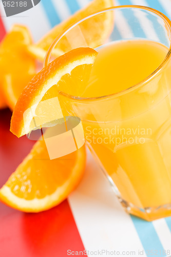 Image of Oranges