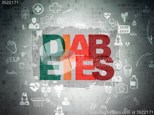 Image of Medicine concept: Diabetes on Digital Paper background