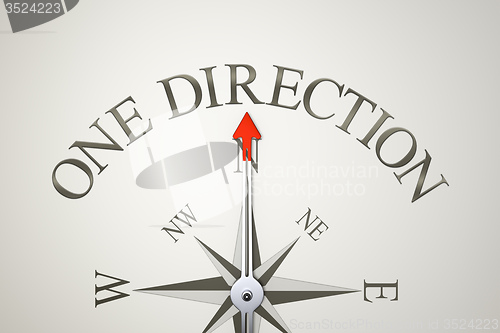 Image of Compass