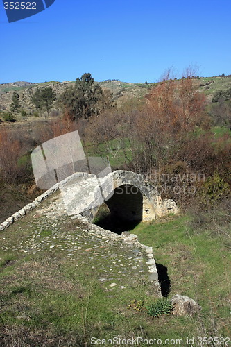 Image of Bridge and sky