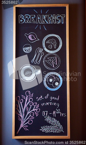 Image of chalkboard drawings