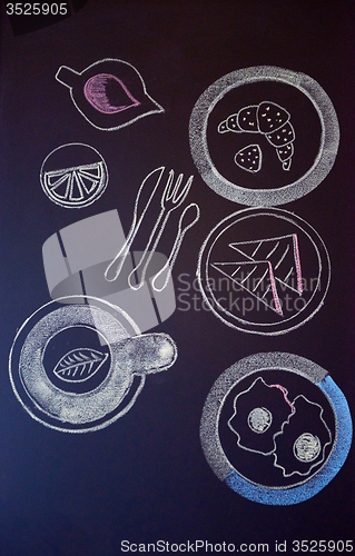 Image of chalkboard drawings