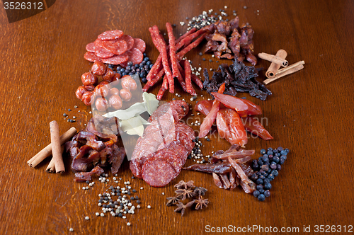 Image of meat and sausages