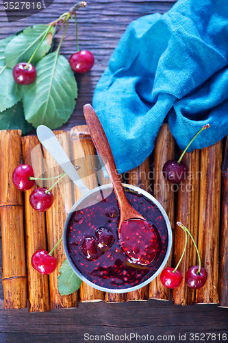 Image of raspberry jam