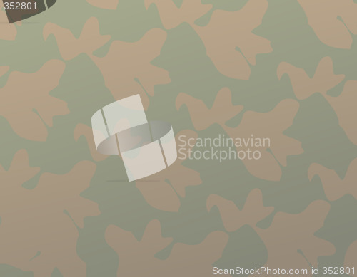 Image of Camouflage Pattern.