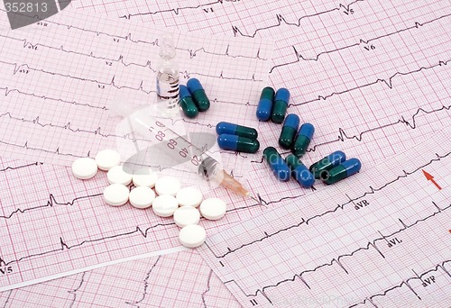 Image of Cardio Medication