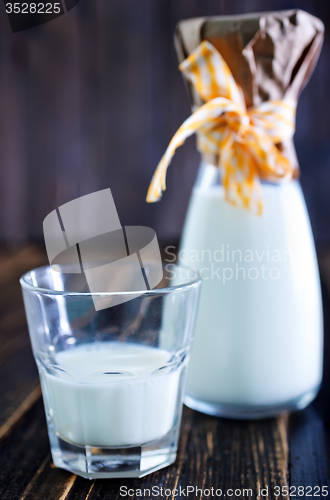 Image of fresh milk in glass 