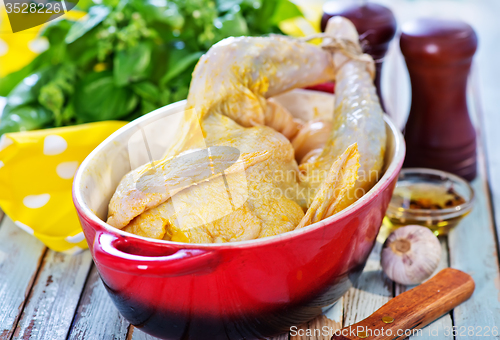 Image of raw chicken 