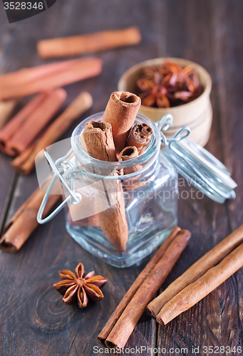 Image of aroma spice 