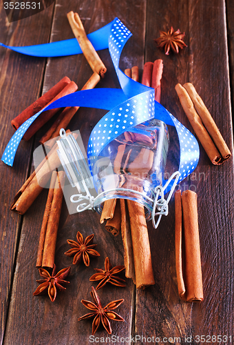 Image of aroma spice 