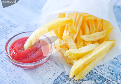 Image of fried potato