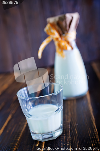 Image of fresh milk in glass 