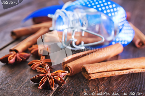 Image of aroma spice 