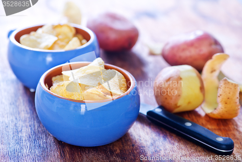 Image of potato chips