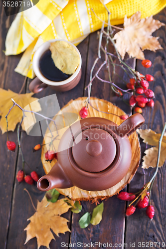 Image of fresh tea in teapot