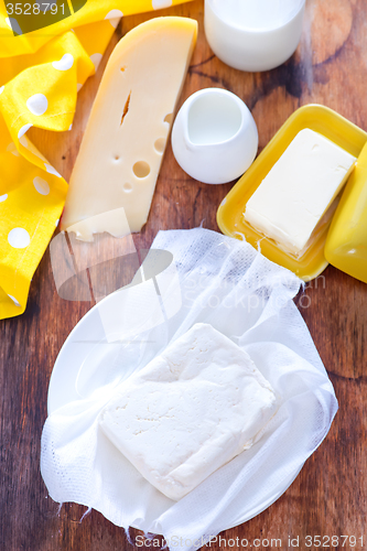 Image of milk products