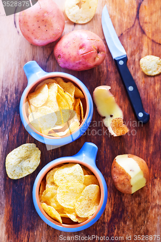 Image of potato chips