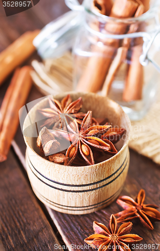 Image of aroma spice 