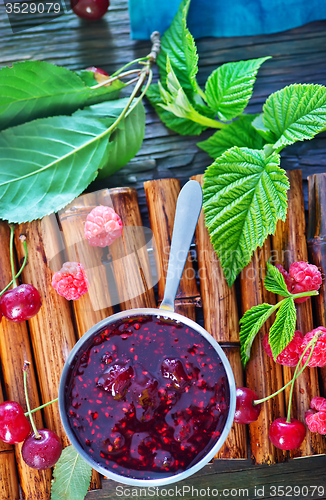 Image of raspberry jam