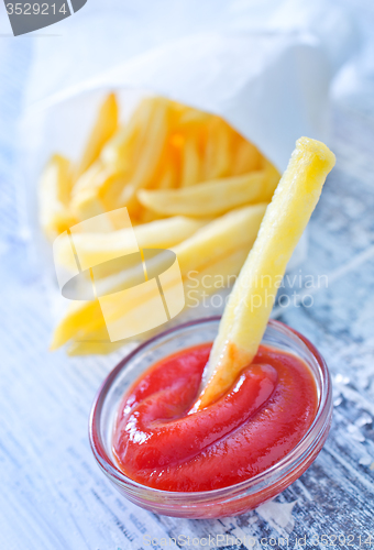 Image of fried potato