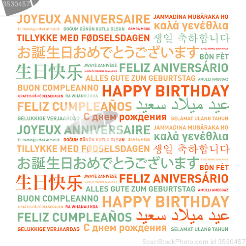 Image of Happy birthday card from the world