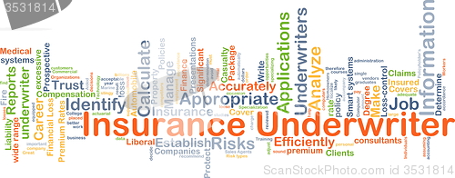 Image of Insurance underwriter background concept