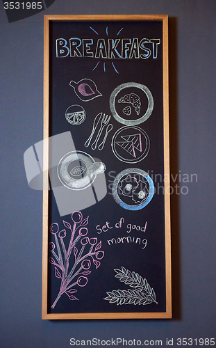 Image of chalkboard drawings