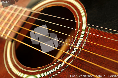 Image of Guitar close up