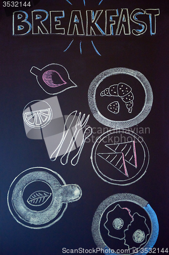 Image of chalkboard drawings