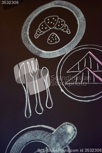 Image of chalkboard drawings