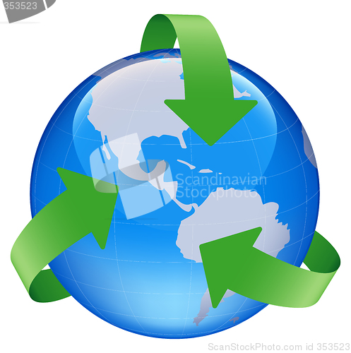 Image of recycling concept